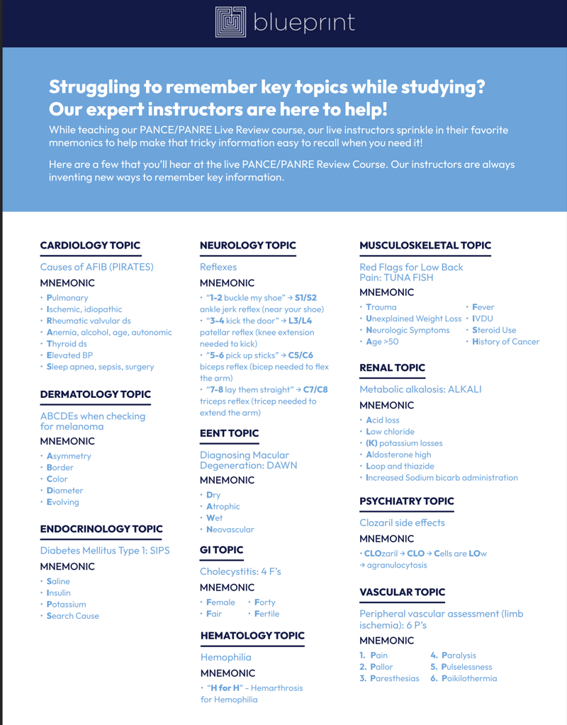 Free PANCE/PANRE Mnemonics Guide PA Study Review
