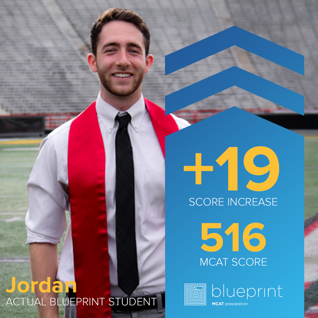 MCAT jordansuccess