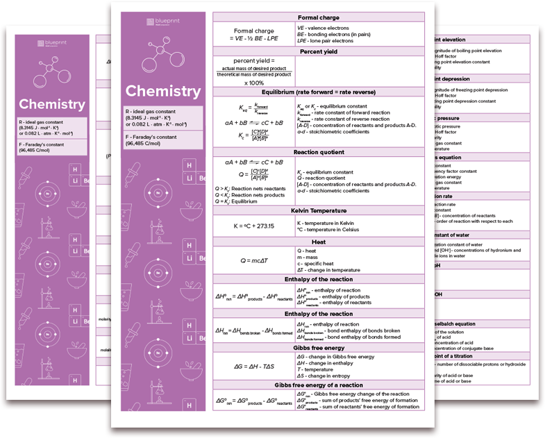 chem sheets 2 chem sheets 2