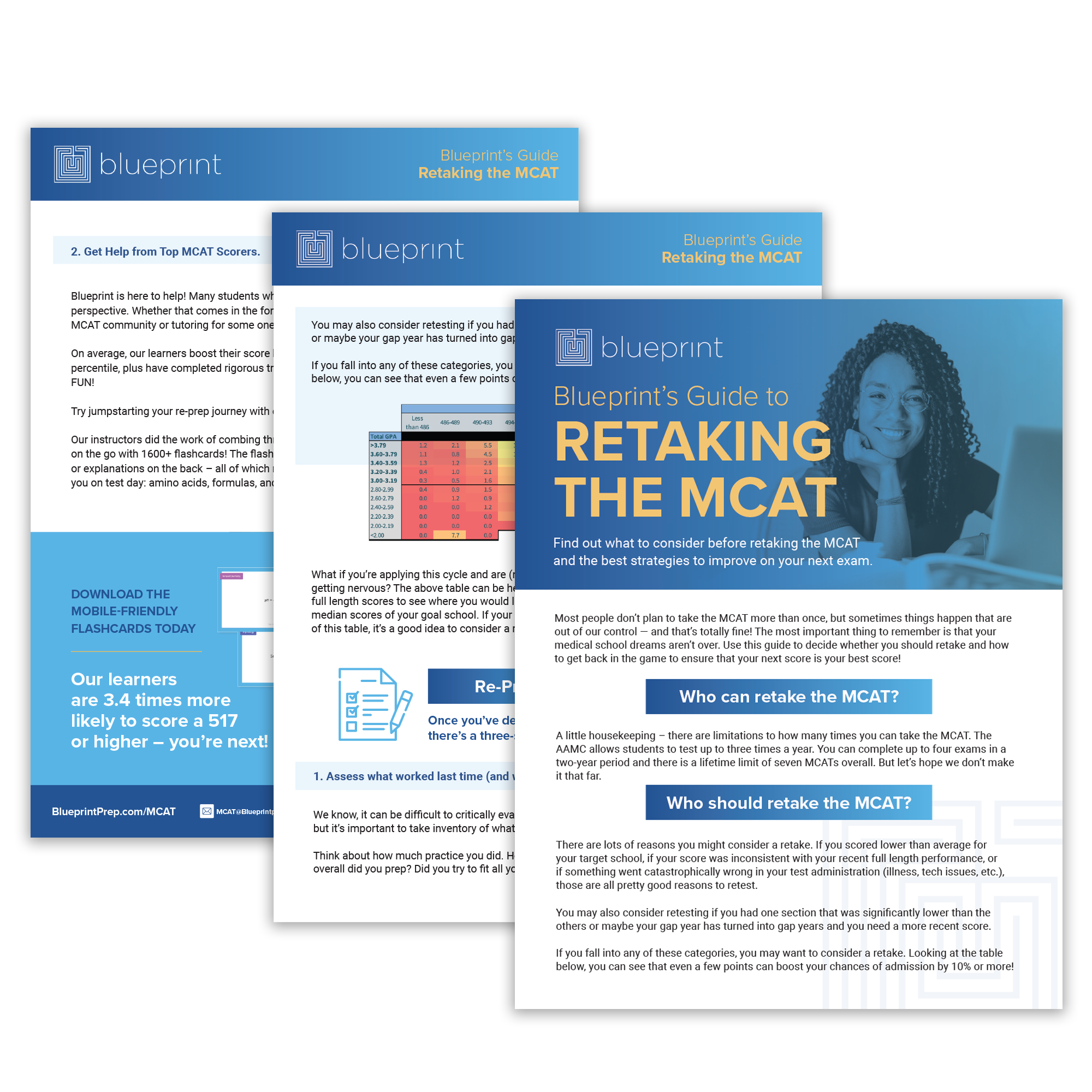 Retaking the MCAT | Blueprint Prep